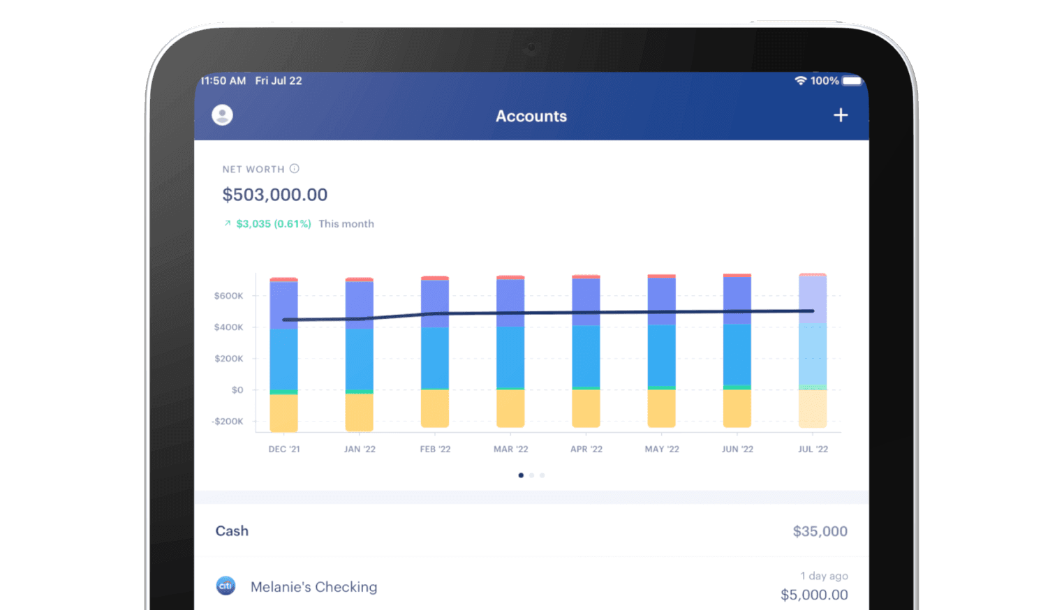 Access Monarch from your iPad