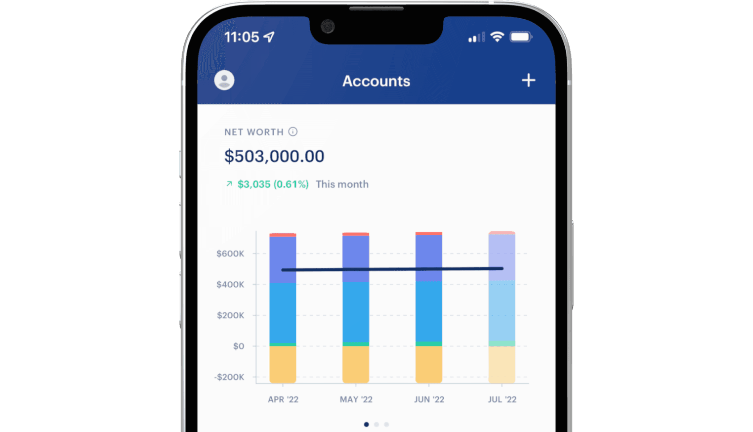 Access Monarch from your iPhone