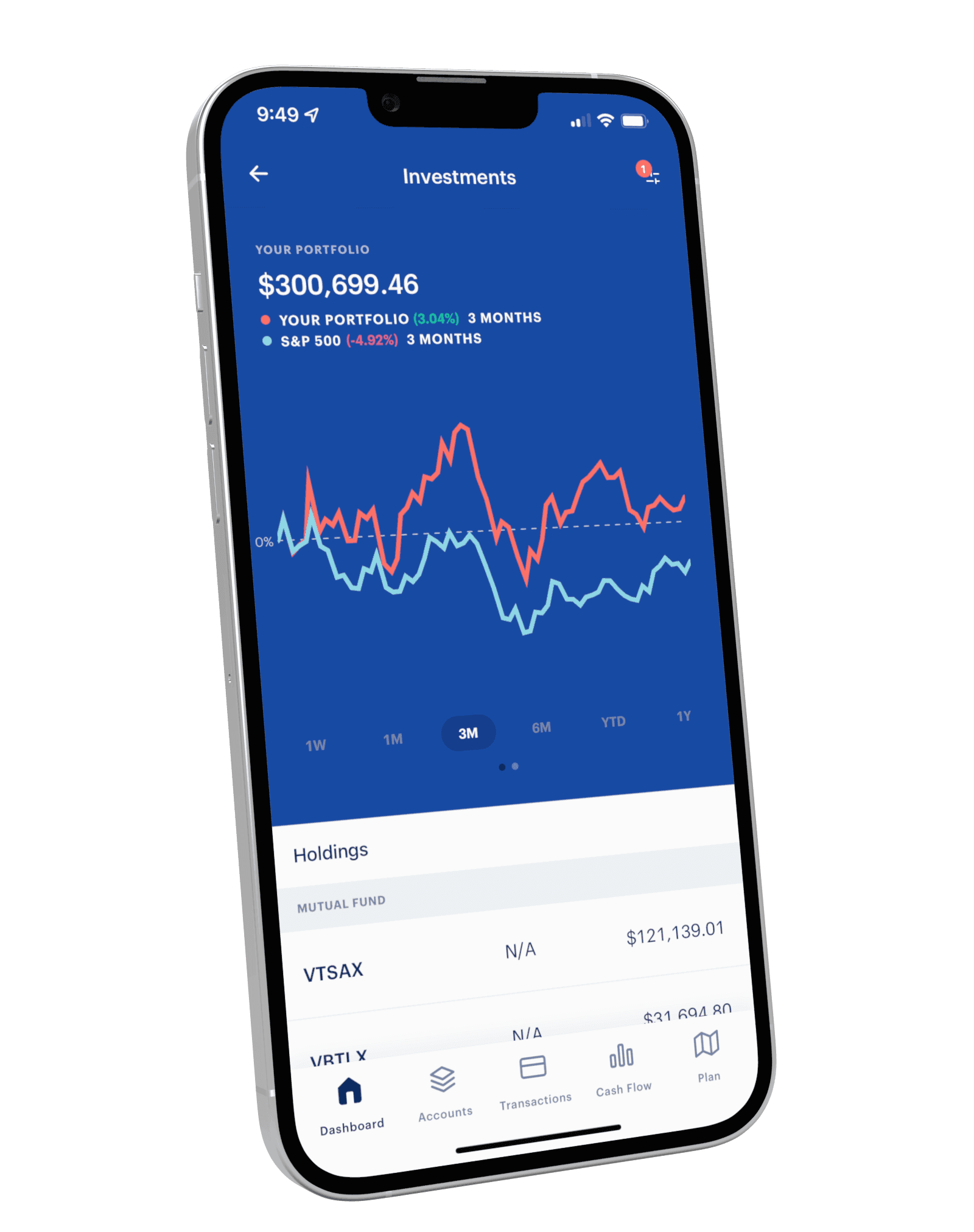 Investments with Monarch on mobile