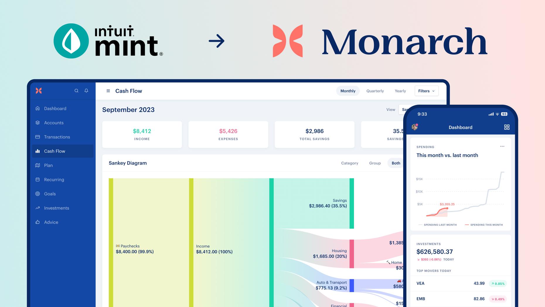 Mint shutting down; How to migrate to Monarch