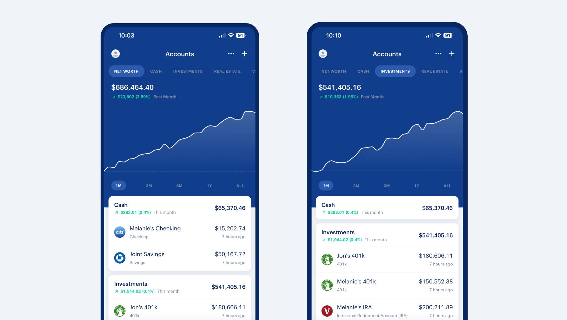 New Net Worth Chart, Investment Transactions and more!